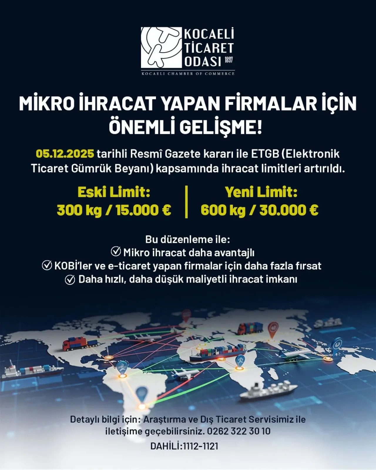 Mikro İhracatta Limitler İki Katına Çıktı: 30 Bin Avro'ya Kadar İhracat Kolaylaştı Mikro İhracatta Limitler İki Katına Çıktı: 30 Bin Avro'ya Kadar İhracat Kolaylaştı
