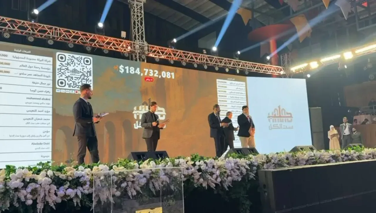 Uygur Türkleri'nden Halep Kalkınma Kampanyası'na 400 Bin Dolar Bağış Uygur Türkleri'nden Halep Kalkınma Kampanyası'na 400 Bin Dolar Bağış