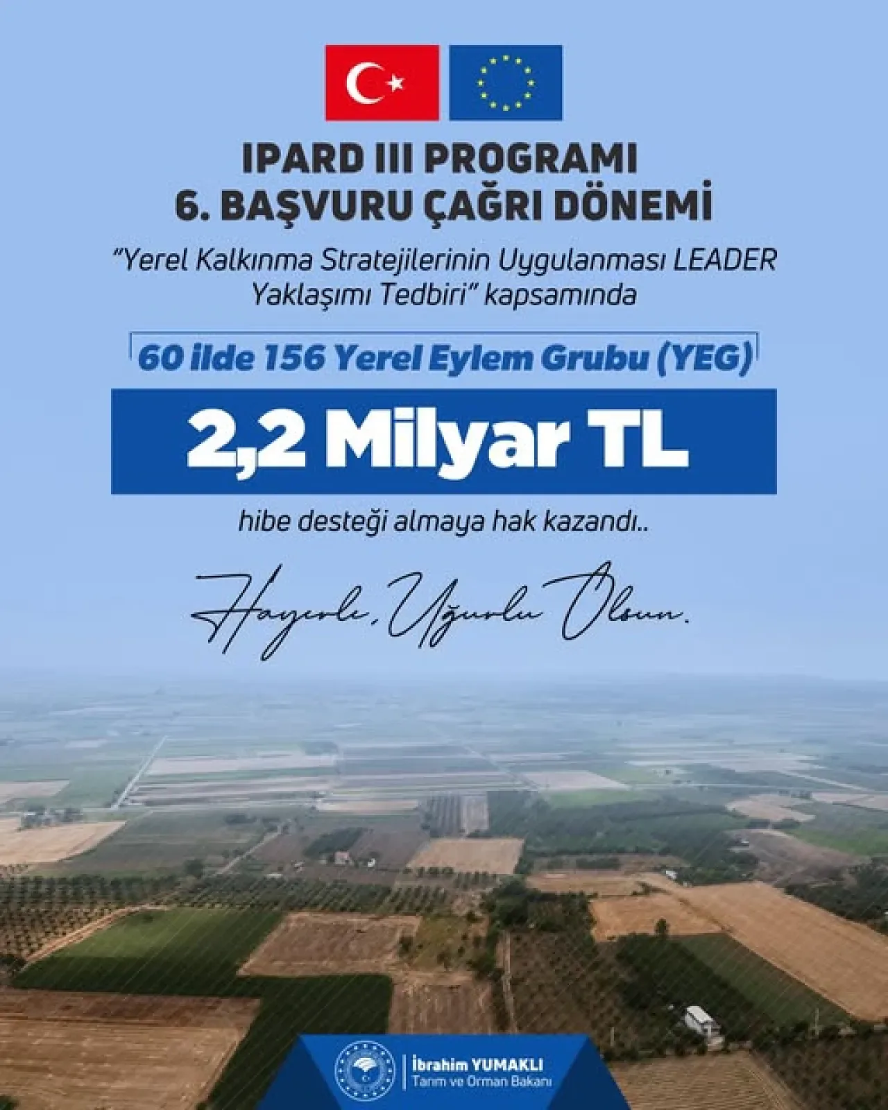 Balıkesir'de Kırsal Kalkınma İçin 156 YEG Derneğine Hibe Desteği Balıkesir'de Kırsal Kalkınma İçin 156 YEG Derneğine Hibe Desteği
