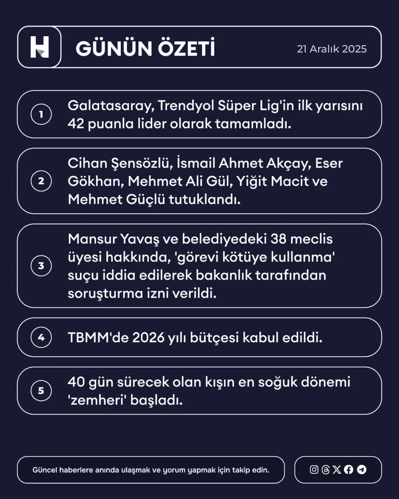 Türkiye Gündemi: 21 Aralık 2025 Önemli Gelişmeleri Türkiye Gündemi: 21 Aralık 2025 Önemli Gelişmeleri