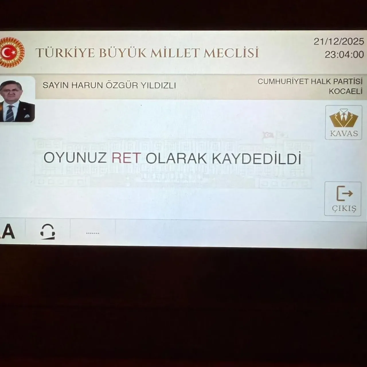 Saray'ın Bütçesi AKP ve MHP Oylarıyla Kabul Edildi Saray'ın Bütçesi AKP ve MHP Oylarıyla Kabul Edildi