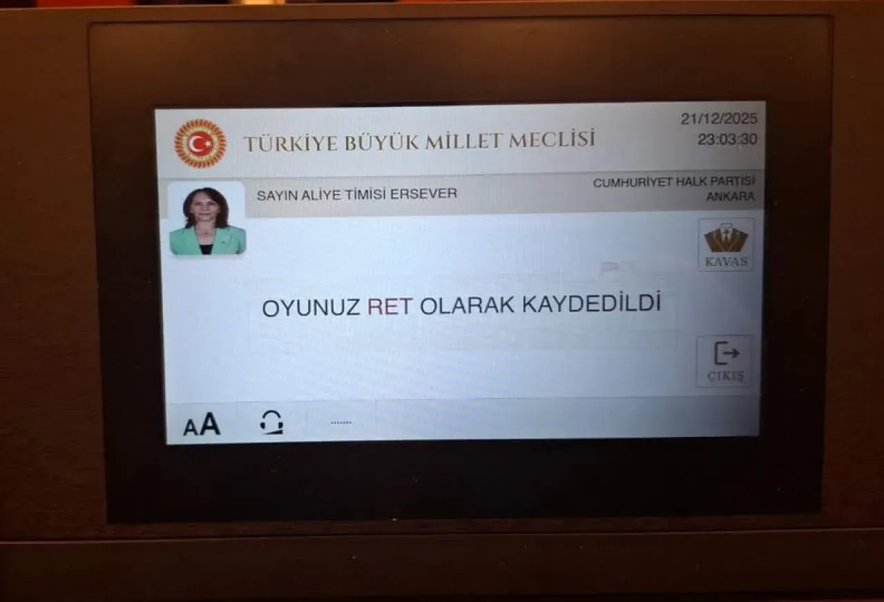CHP'li Ersever'den 2026 Bütçe Eleştirisi: "Bu Bütçede İnsan Yok, Faiz ve Rant Var" CHP'li Ersever'den 2026 Bütçe Eleştirisi: "Bu Bütçede İnsan Yok, Faiz ve Rant Var"
