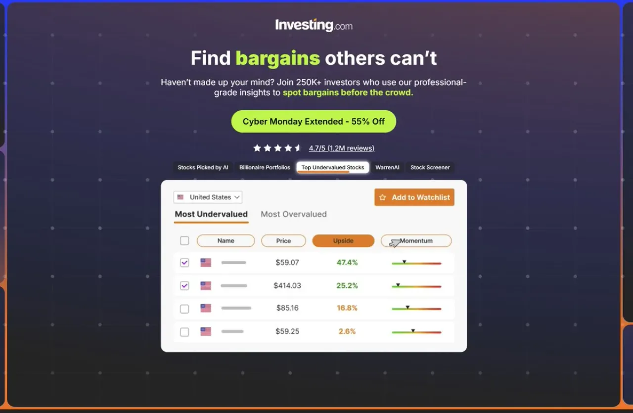 Investing.com Profesyonel Üyelikte Son Fırsat: Yüzde 55 İndirimle Pro'ya Geçiş Investing.com Profesyonel Üyelikte Son Fırsat: Yüzde 55 İndirimle Pro'ya Geçiş