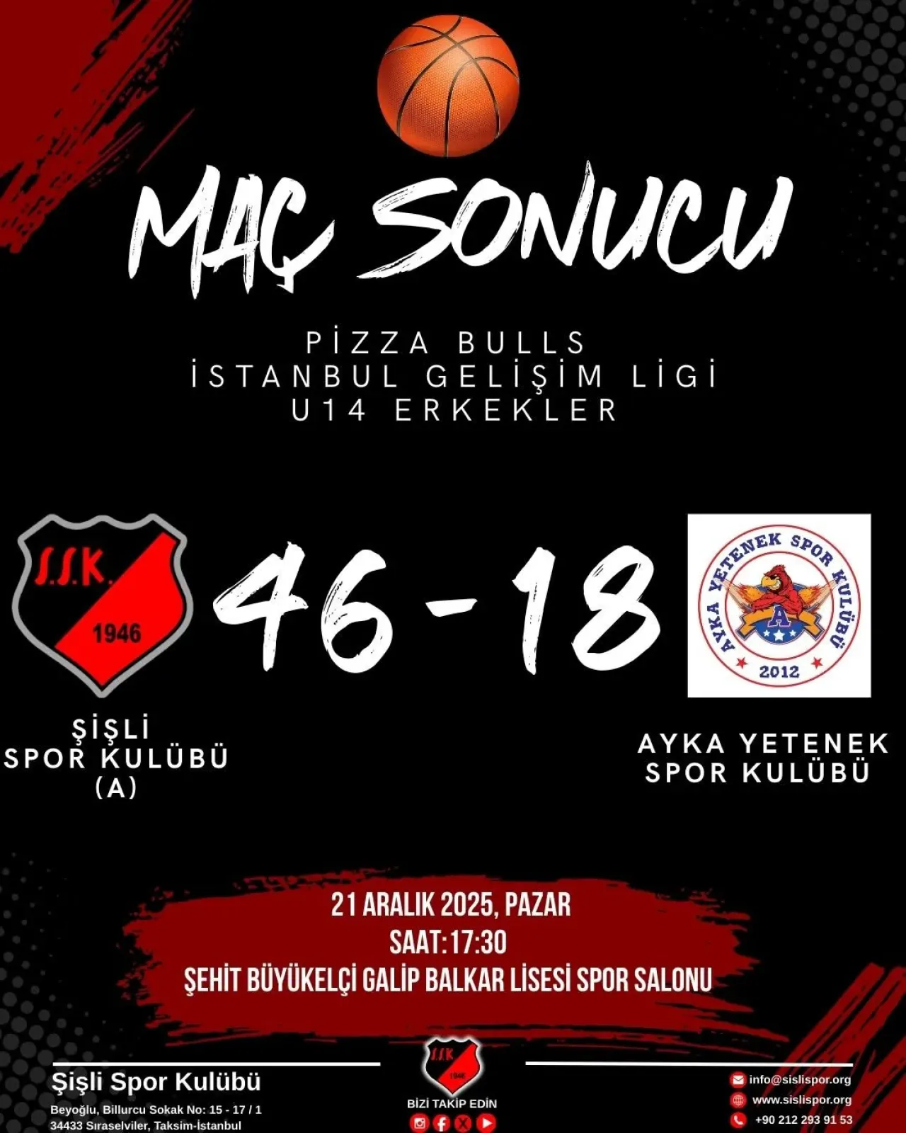 Şişli Spor Kulübü U14 Takımı, Ayka Yetenek Spor'u Farklı Mağlup Etti Şişli Spor Kulübü U14 Takımı, Ayka Yetenek Spor'u Farklı Mağlup Etti
