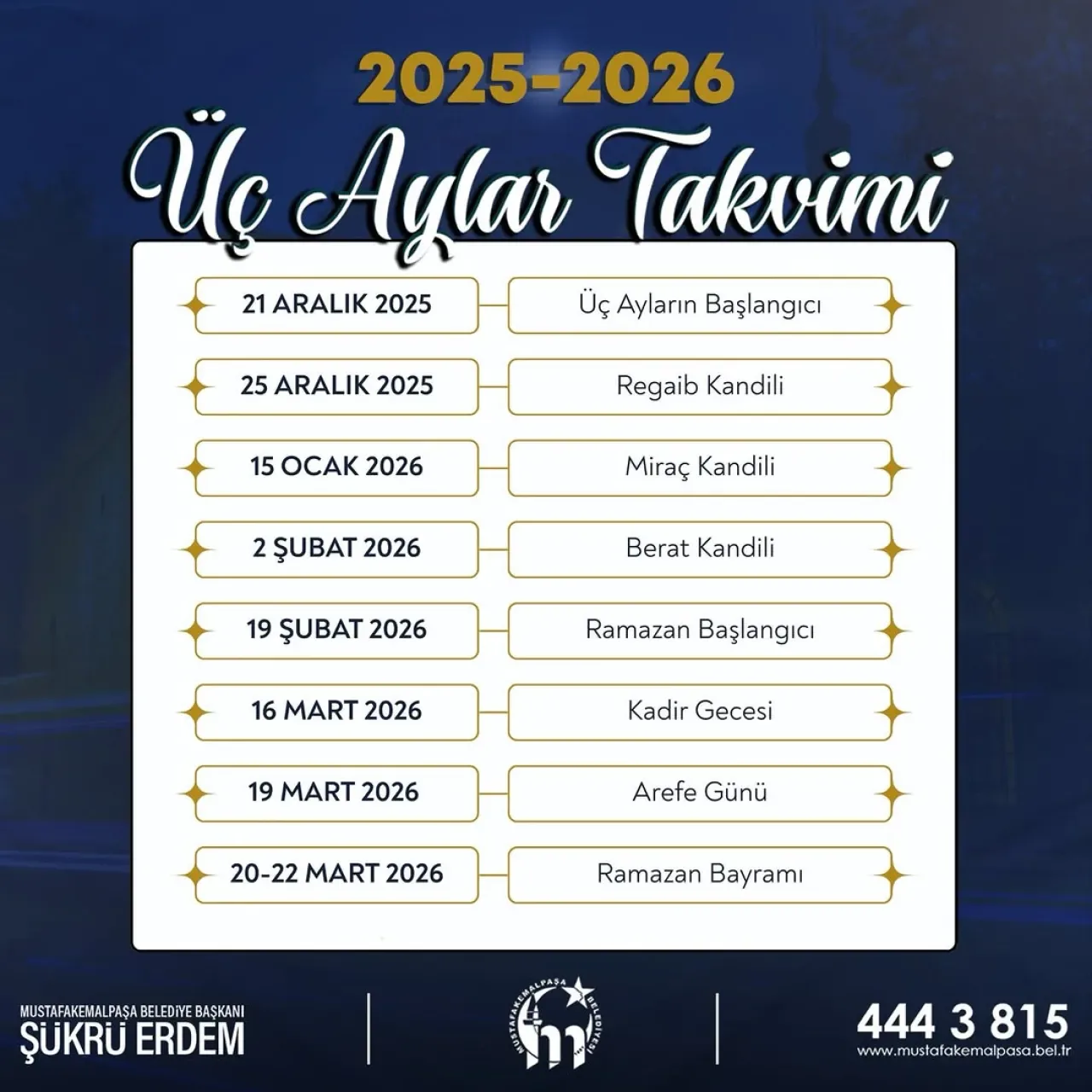 Mustafakemalpaşa Belediyesi'nden Üç Aylar Mesajı: "Rahmet ve Bereket Zamanı" Mustafakemalpaşa Belediyesi'nden Üç Aylar Mesajı: "Rahmet ve Bereket Zamanı"