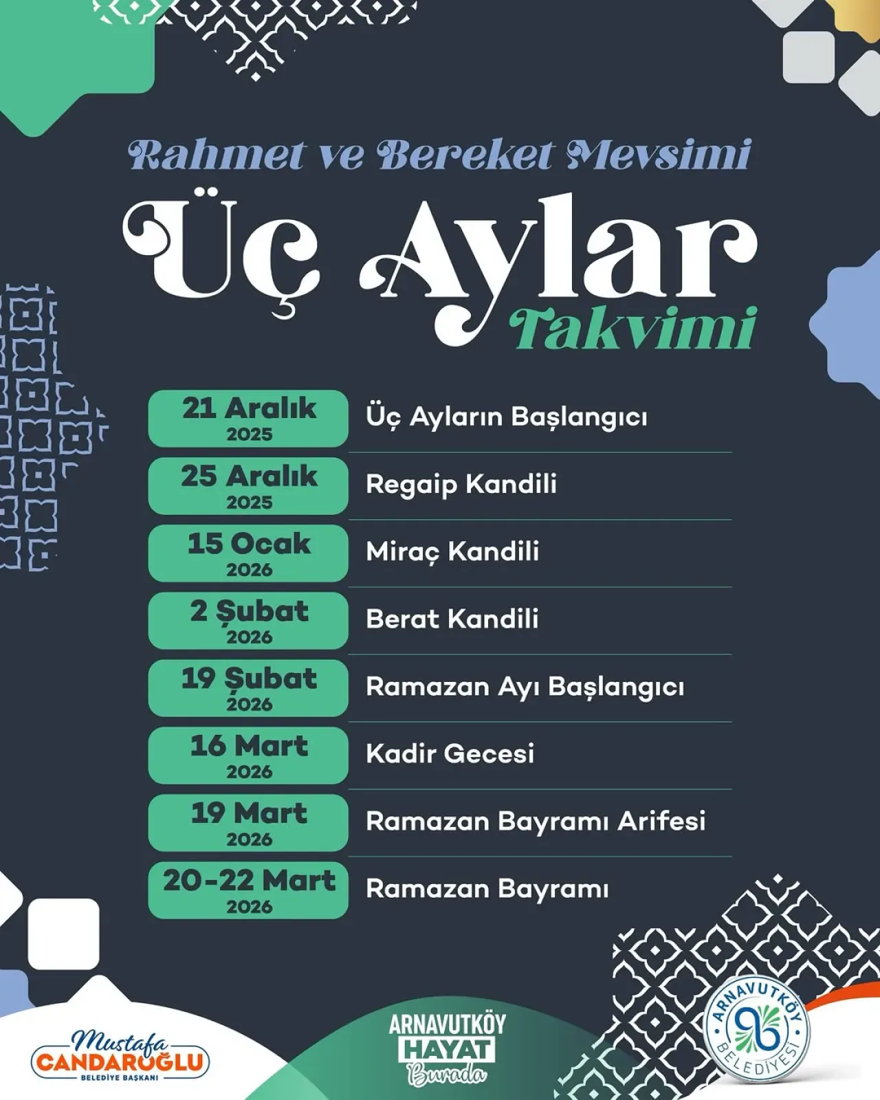 Arnavutköy Belediyesi'nden Üç Ayların Manevi İklimine Özel Mesaj Arnavutköy Belediyesi'nden Üç Ayların Manevi İklimine Özel Mesaj