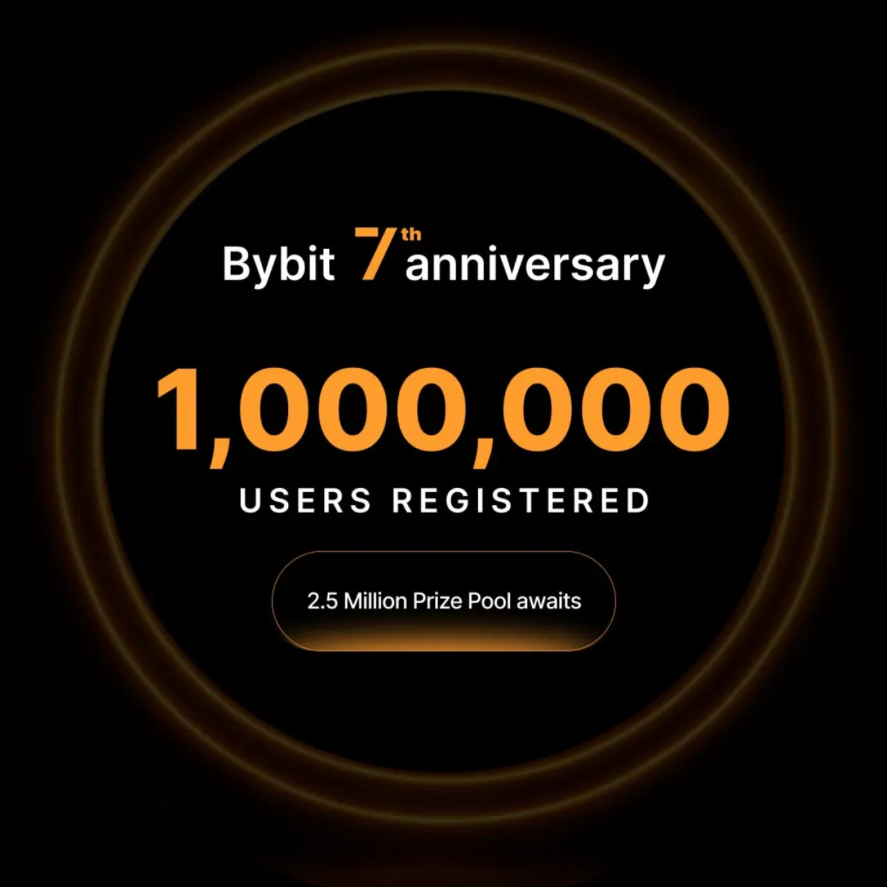Bybit, 7Up Etkinliği ile 2.5 Milyon Dolar Değerinde Ödül Havuzu Sunuyor Bybit, 7Up Etkinliği ile 2.5 Milyon Dolar Değerinde Ödül Havuzu Sunuyor