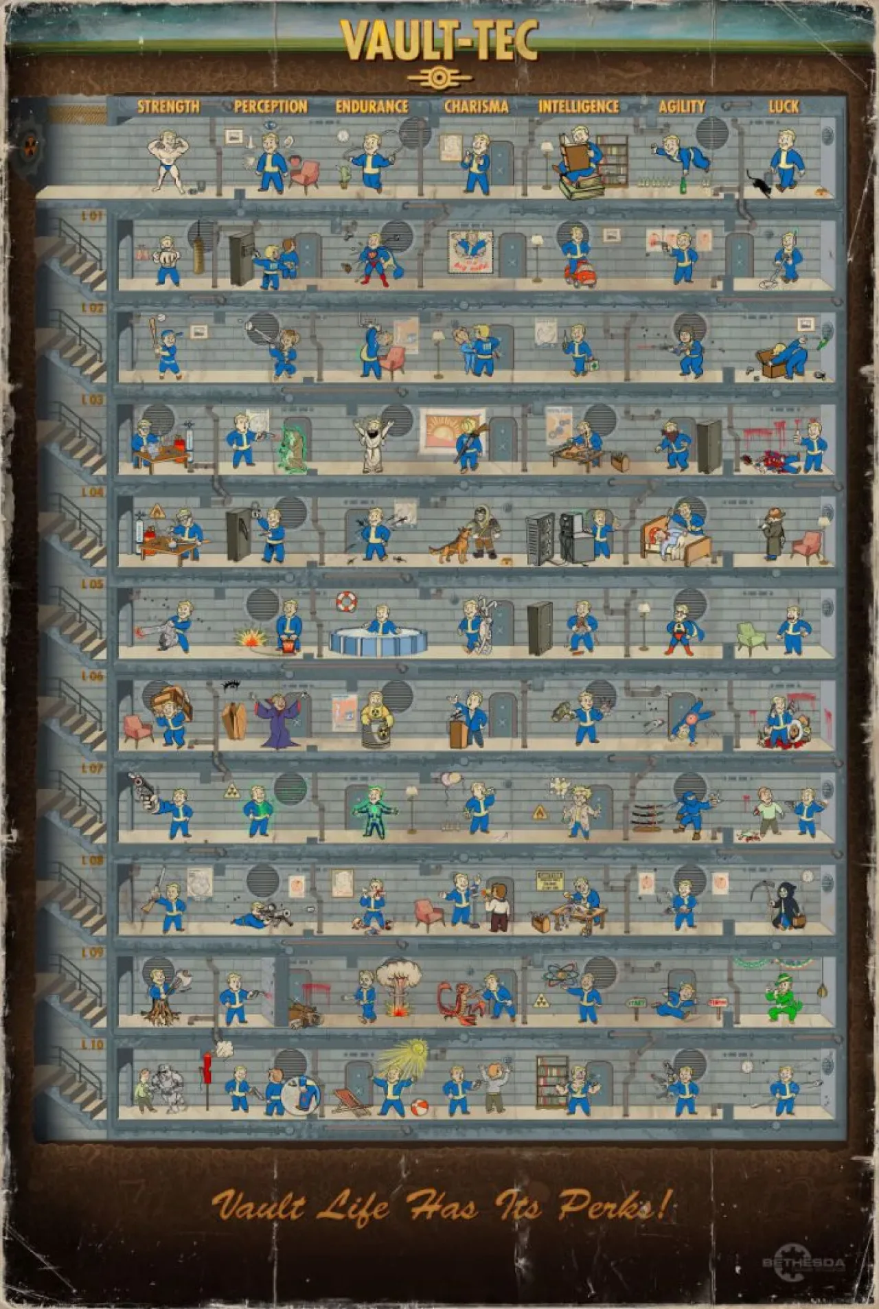 Fallout 4'ün Gizemi: Sentinel Sitesi ve Nükleer Bombaların Peşinde Fallout 4'ün Gizemi: Sentinel Sitesi ve Nükleer Bombaların Peşinde