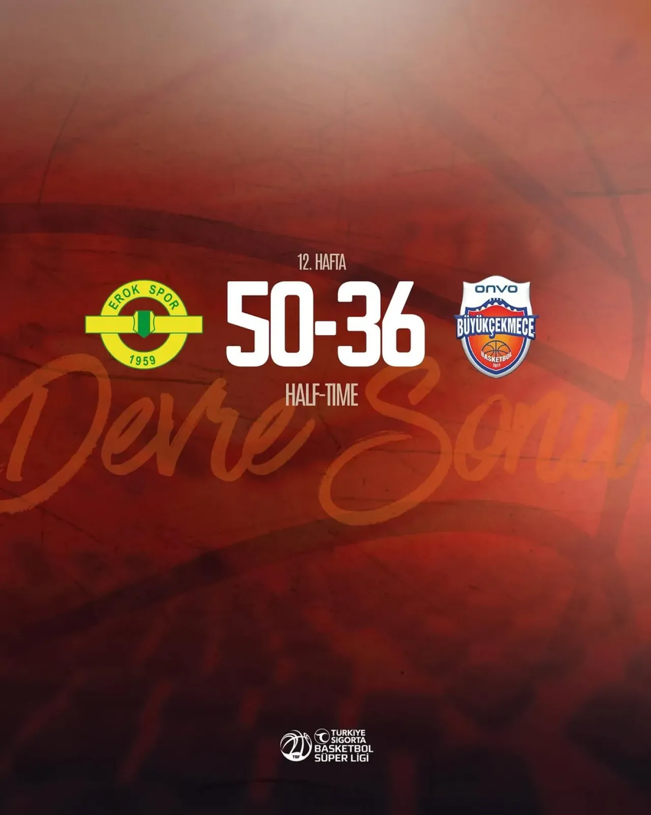 Büyükçekmece Basketbol Takımı Maçın İkinci Yarısına Hazır Büyükçekmece Basketbol Takımı Maçın İkinci Yarısına Hazır