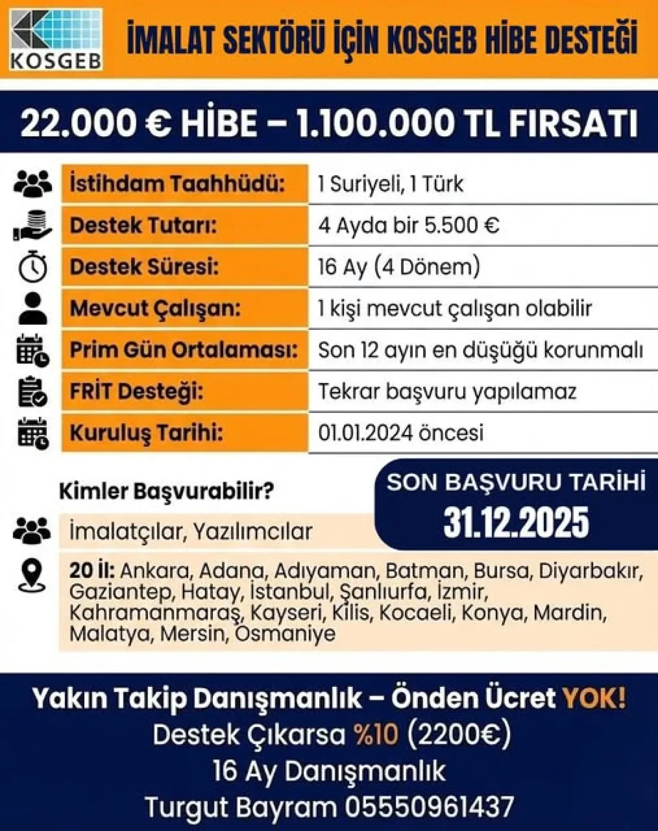 İstanbul Fırıncılarına 1.1 Milyon TL'ye Varan KOSGEB Hibe Desteği İstanbul Fırıncılarına 1.1 Milyon TL'ye Varan KOSGEB Hibe Desteği