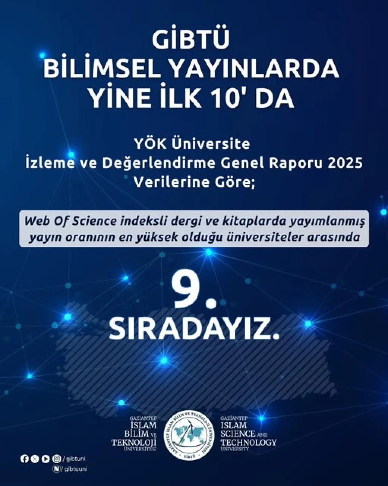 Gaziantep İslam Bilim ve Teknoloji Üniversitesi Bilimsel Yayın Sıralamasında İlk 10'da Gaziantep İslam Bilim ve Teknoloji Üniversitesi Bilimsel Yayın Sıralamasında İlk 10'da