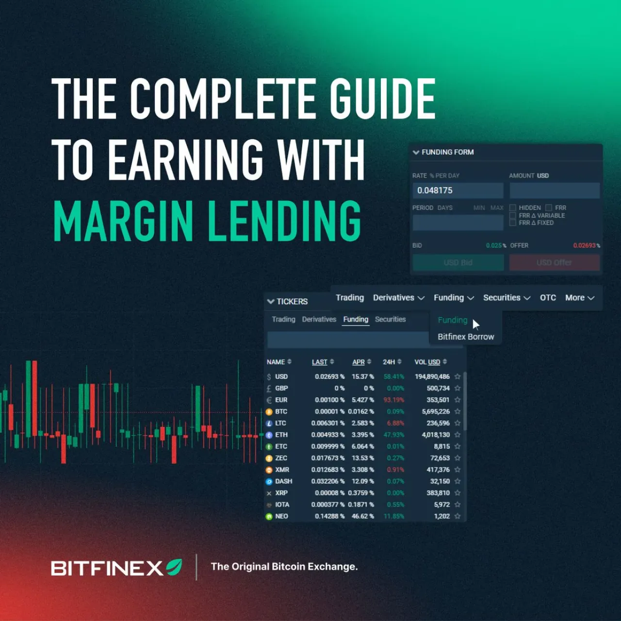 Bitfinex'te Marj Kredisi ile Kripto Varlıklarınızdan Pasif Gelir Elde Edin Bitfinex'te Marj Kredisi ile Kripto Varlıklarınızdan Pasif Gelir Elde Edin