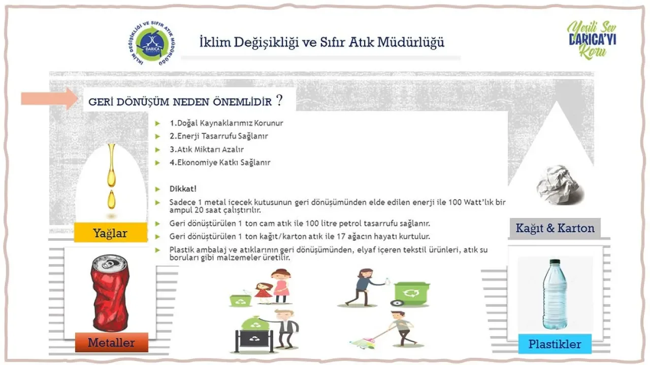 Geri Dönüşümle Enerji Tasarrufu Mümkün Geri Dönüşümle Enerji Tasarrufu Mümkün
