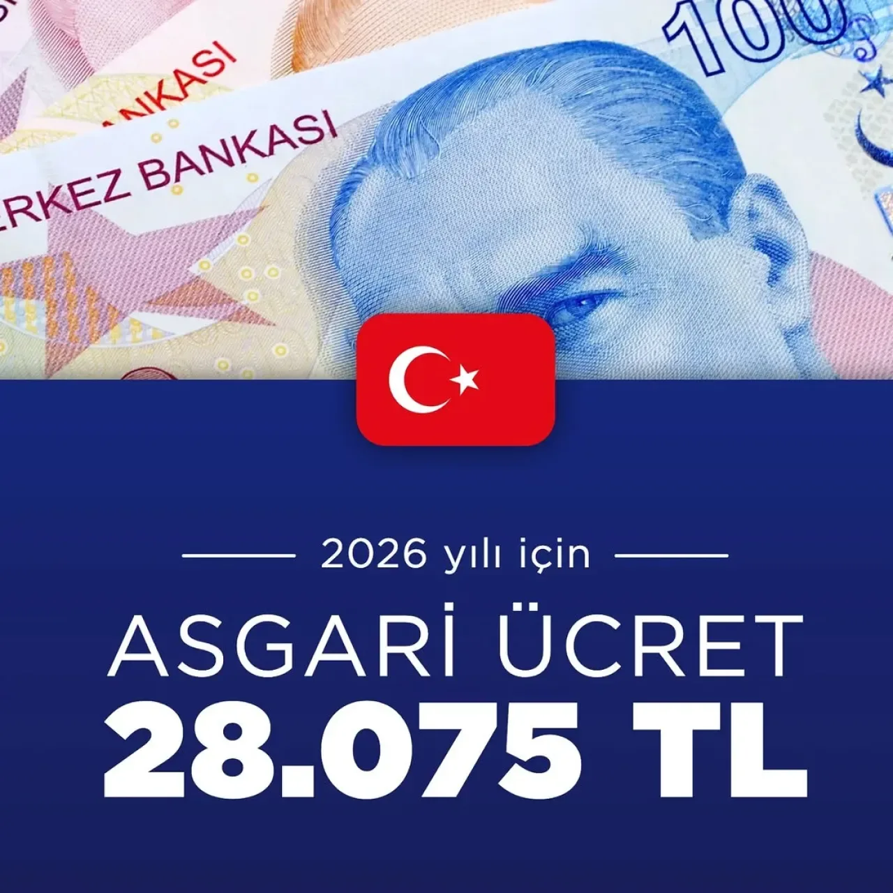 2026 Yılı Asgari Ücreti Açıklandı: Net 28.075 Lira 2026 Yılı Asgari Ücreti Açıklandı: Net 28.075 Lira