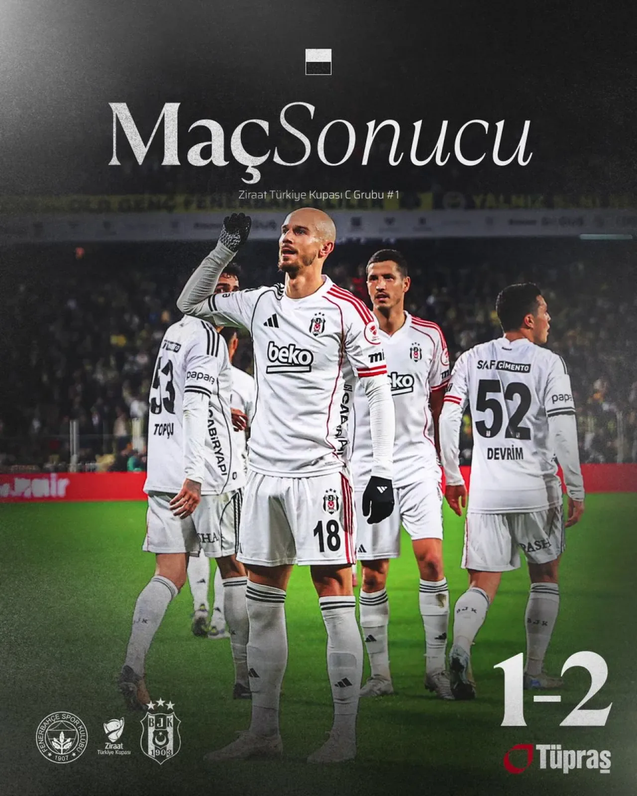 Beşiktaş, Fenerbahçe'yi Devirdi: Kadıköy'de Tarihi Zafer Beşiktaş, Fenerbahçe'yi Devirdi: Kadıköy'de Tarihi Zafer