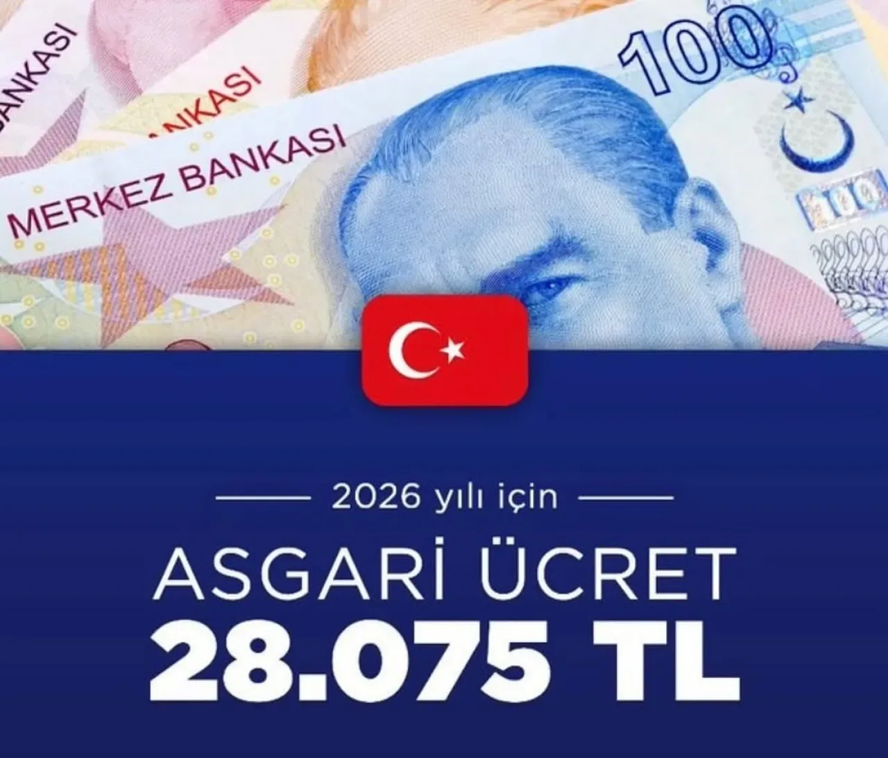 Asgari Ücret 28 Bin 75 Lira Açıklandı: CHP'den Sert Tepki, "Yoksulluk Belgesi" Olarak Nitelendirdi Asgari Ücret 28 Bin 75 Lira Açıklandı: CHP'den Sert Tepki, "Yoksulluk Belgesi" Olarak Nitelendirdi