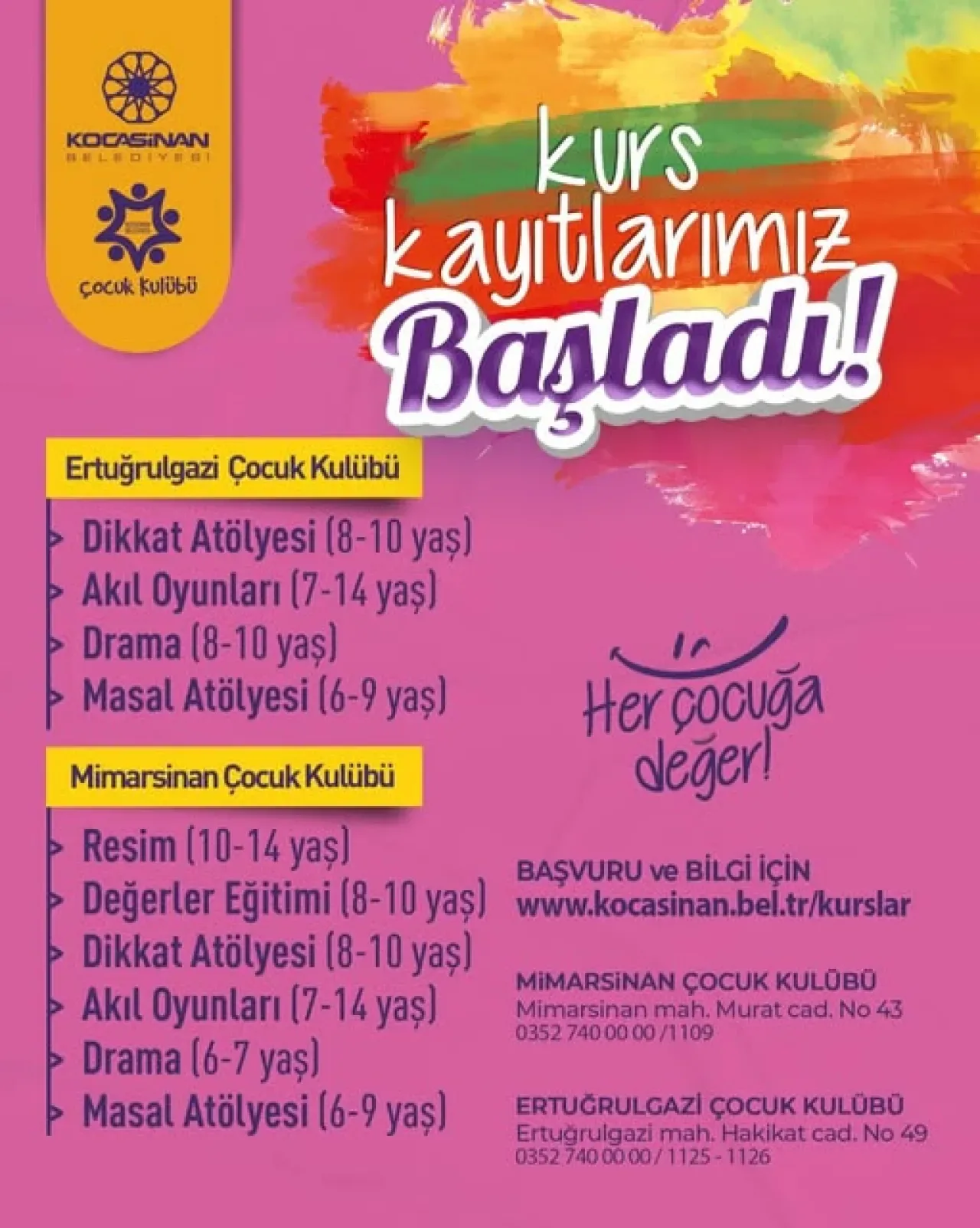 Kocasinan'da Çocuk Kulüpleri Yeni Dönem Kayıtlarına Başladı Kocasinan'da Çocuk Kulüpleri Yeni Dönem Kayıtlarına Başladı
