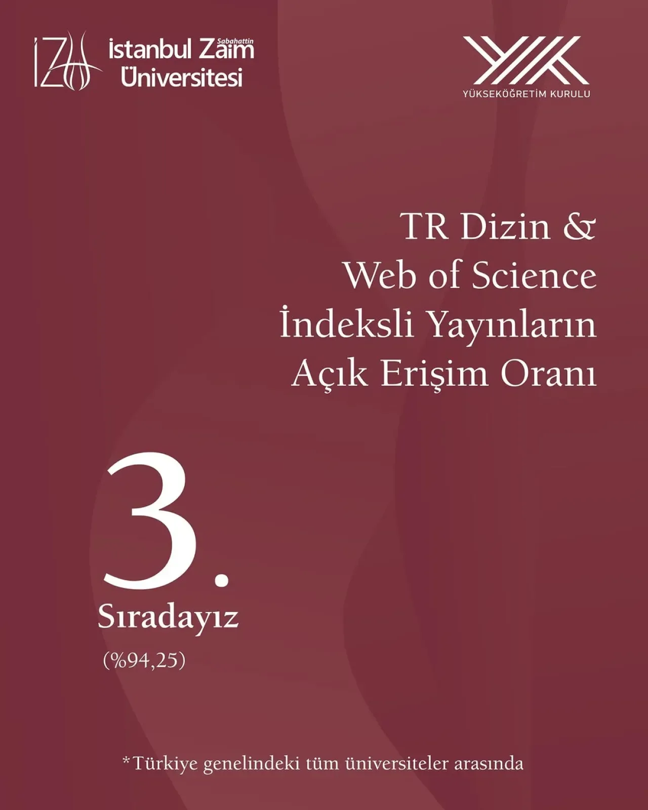 İstanbul Sabahattin Zaim Üniversitesi YÖK Raporunda İlk 20'de İstanbul Sabahattin Zaim Üniversitesi YÖK Raporunda İlk 20'de
