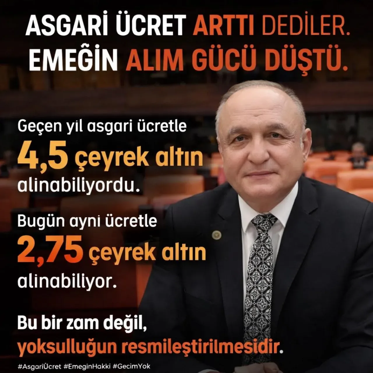 Asgari Ücretin Alım Gücünde Çarpıcı Düşüş: "Yoksulluk Payı" Eleştirisi Asgari Ücretin Alım Gücünde Çarpıcı Düşüş: "Yoksulluk Payı" Eleştirisi