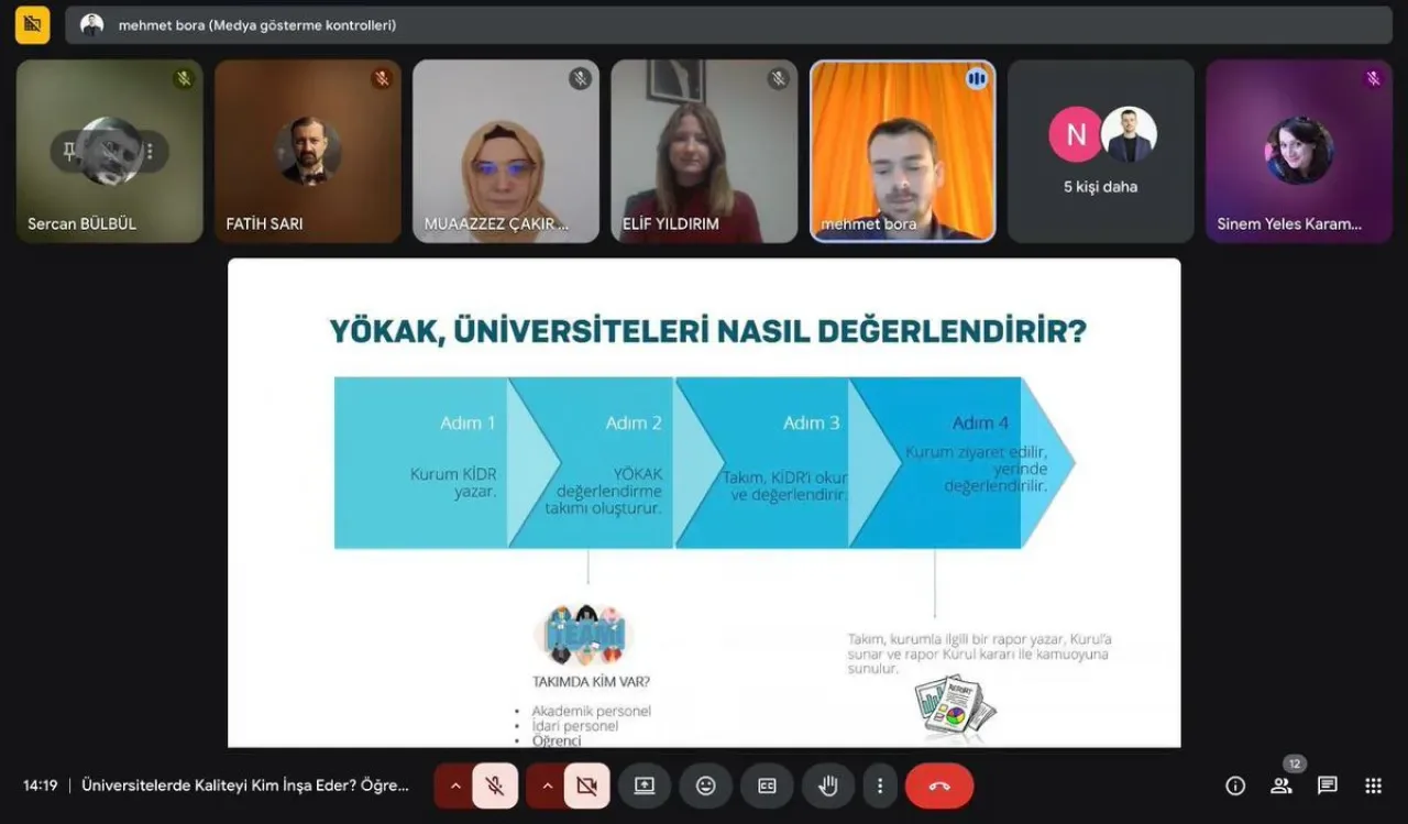 Konya Teknik Üniversitesi'nden Kritik Vurgu: "Kaliteyi Öğrenci İnşa Eder" Konya Teknik Üniversitesi'nden Kritik Vurgu: "Kaliteyi Öğrenci İnşa Eder"