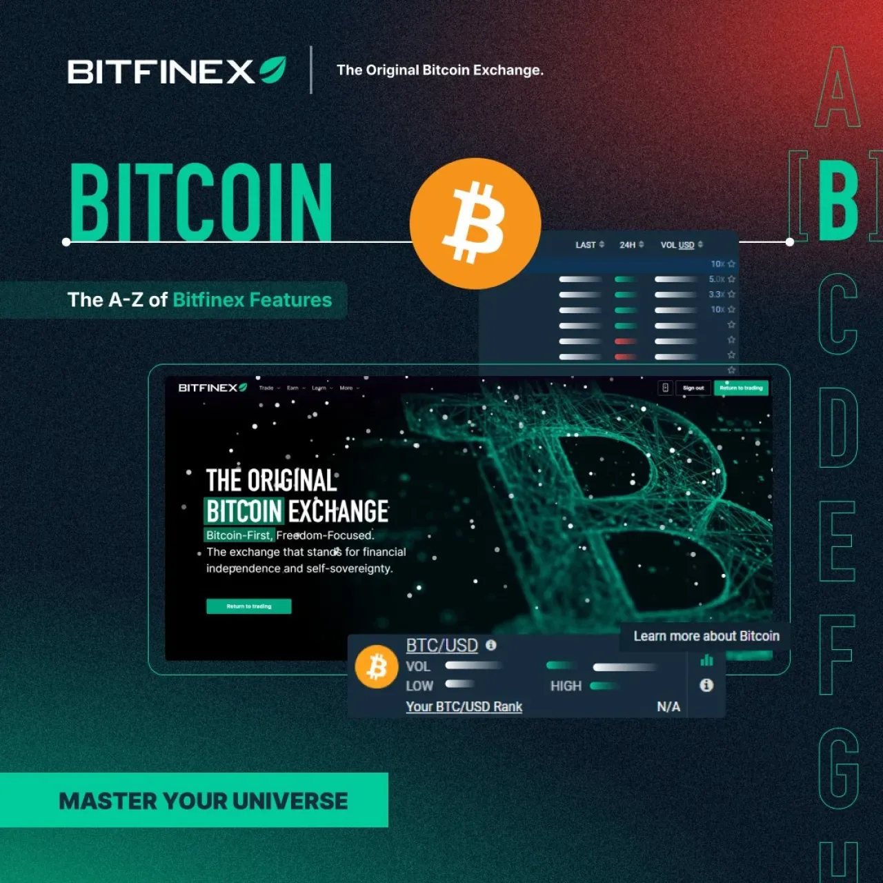 Bitfinex: "B" Harfi Bitcoin İçin, Finansal Özgürlüğün Dijital Öncüsü Bitfinex: "B" Harfi Bitcoin İçin, Finansal Özgürlüğün Dijital Öncüsü