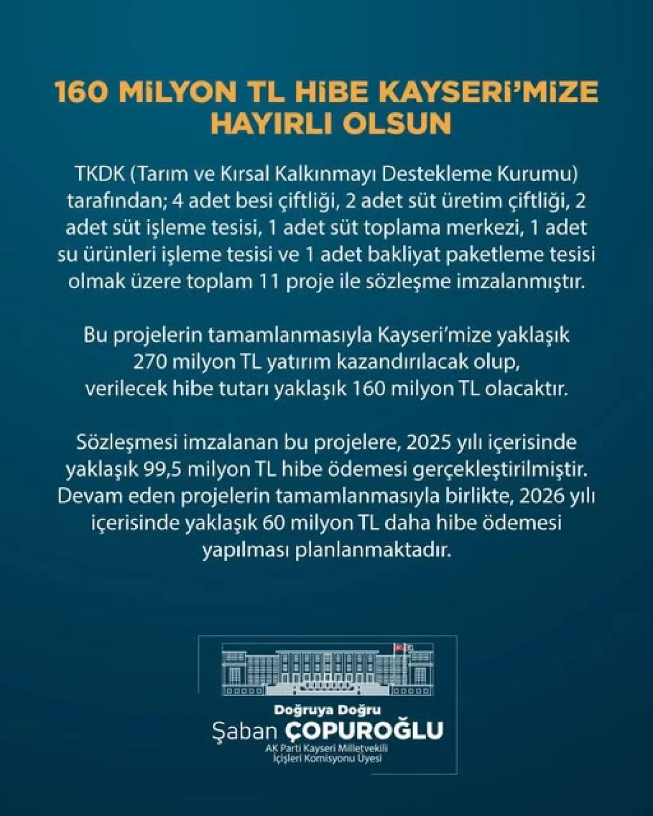 Kayseri'ye 160 Milyon TL Hibe Desteği Kayseri'ye 160 Milyon TL Hibe Desteği