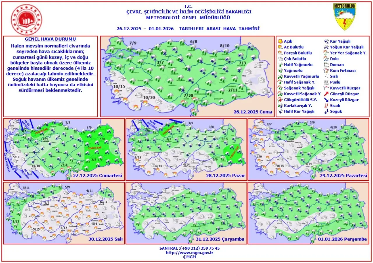 Meteoroloji Uyardı: Hava Sıcaklıkları Aniden Düşüyor! Meteoroloji Uyardı: Hava Sıcaklıkları Aniden Düşüyor!
