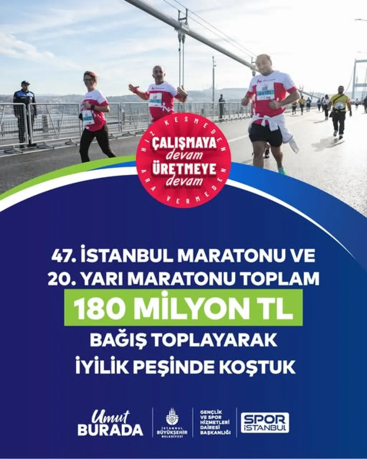Spor İstanbul, 2025 Maratonları ile Rekor Bağışa Ulaştı Spor İstanbul, 2025 Maratonları ile Rekor Bağışa Ulaştı