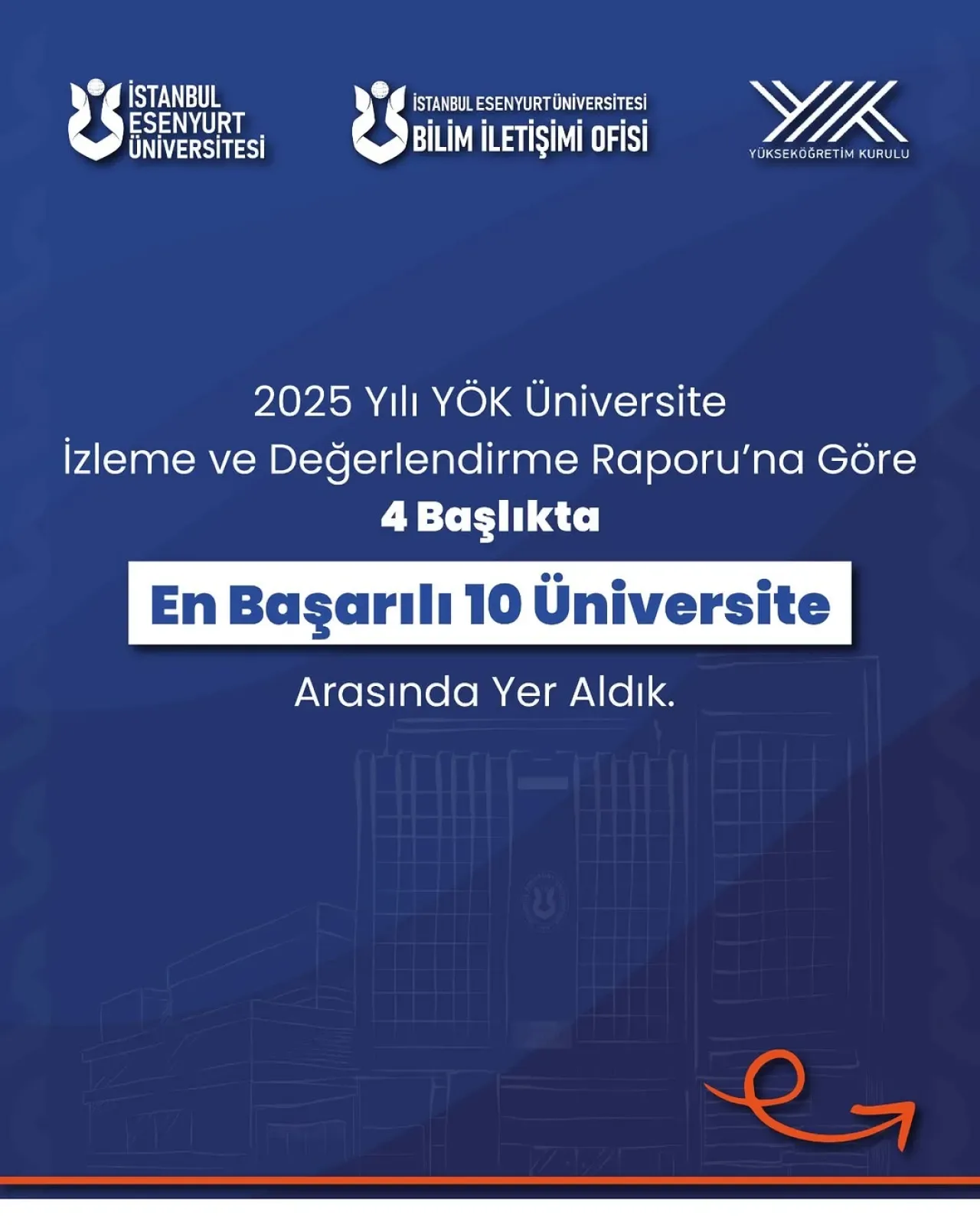İstanbul Esenyurt Üniversitesi, YÖK 2025 Raporunda 4 Farklı Alanda İlk 10'da İstanbul Esenyurt Üniversitesi, YÖK 2025 Raporunda 4 Farklı Alanda İlk 10'da