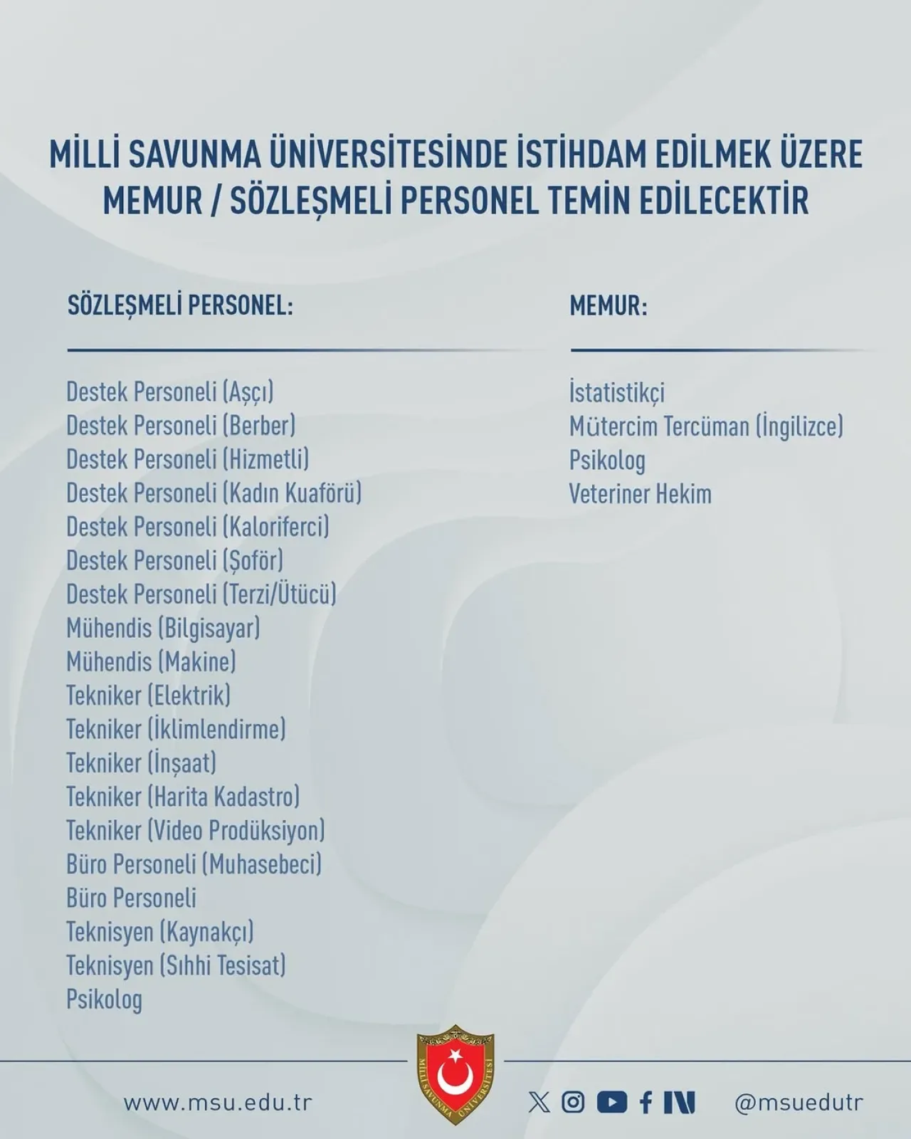 Milli Savunma Üniversitesi'ne Personel Alımı Başladı Milli Savunma Üniversitesi'ne Personel Alımı Başladı