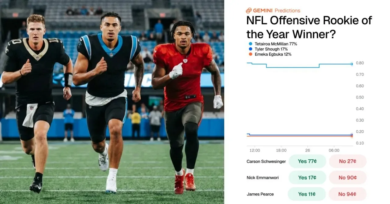 NFL'de Yılın Çaylak Hücum Oyuncusu Yarışı Heyecanı Başlıyor NFL'de Yılın Çaylak Hücum Oyuncusu Yarışı Heyecanı Başlıyor