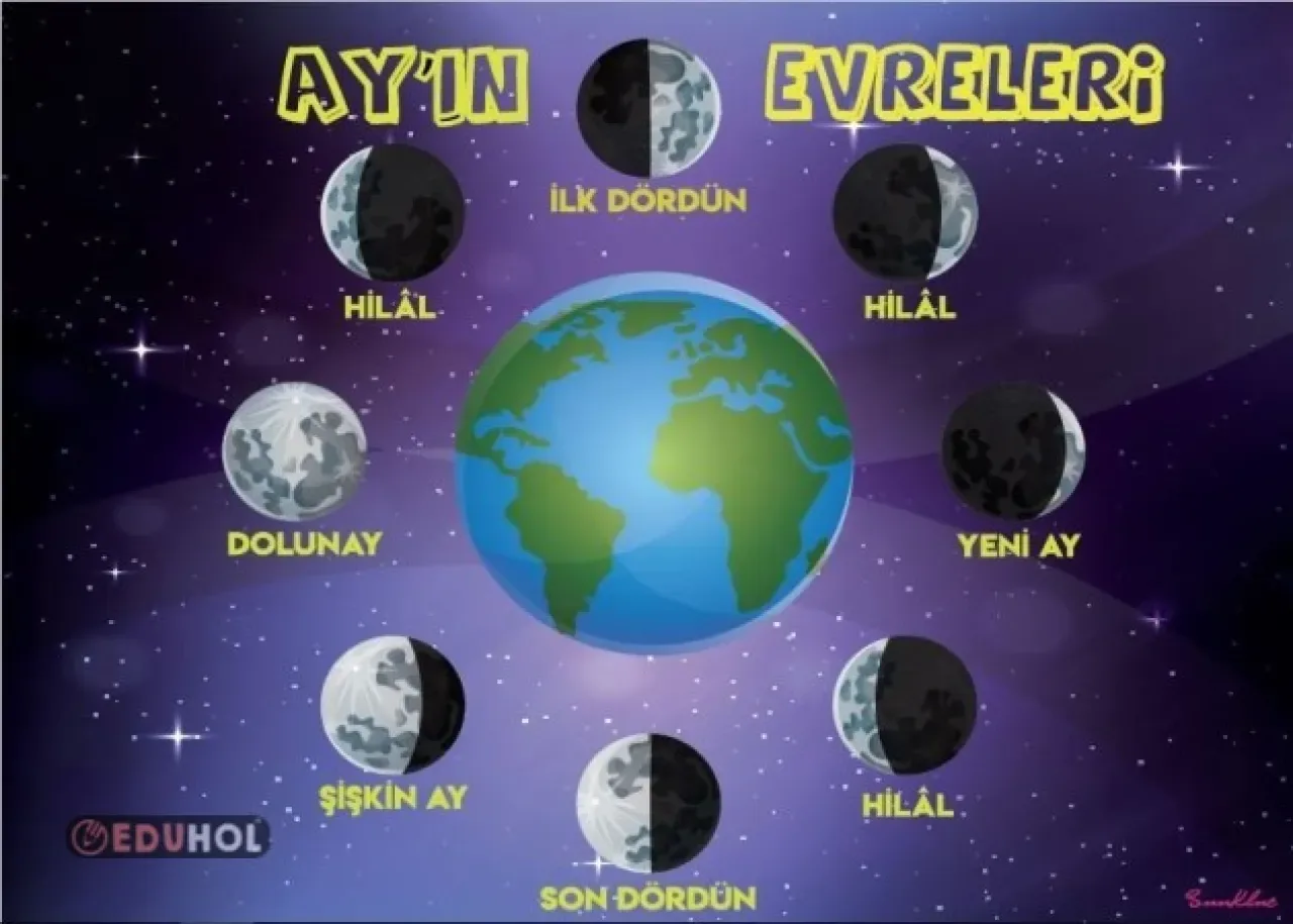 Lunaria: Uncharted Moonlight'ın Gizemli Ay Macerası Kasım'da Başlıyor! Lunaria: Uncharted Moonlight'ın Gizemli Ay Macerası Kasım'da Başlıyor!