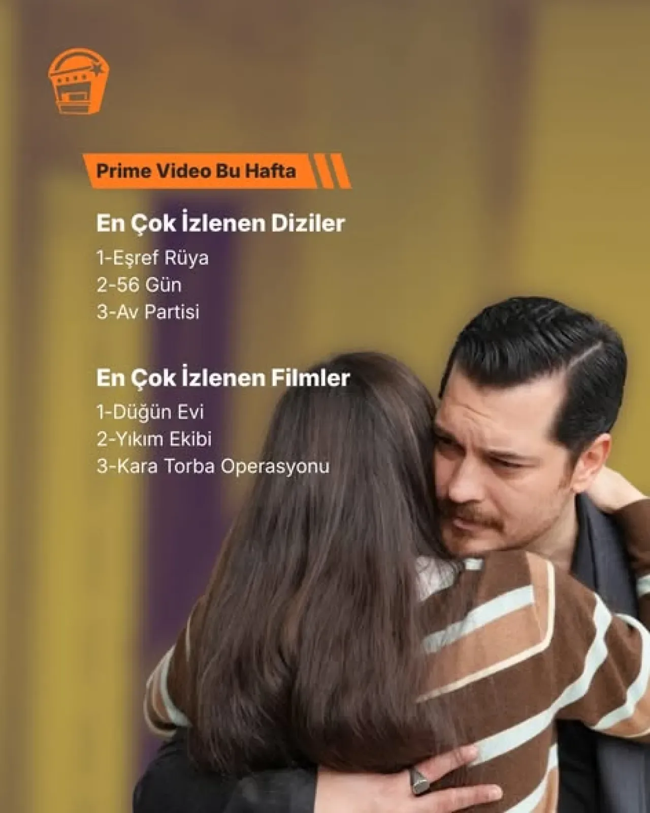 Haftanın En Çok İzlenenleri Açıklandı: İşte Dijital Platformlarda Öne Çıkan Dizi ve Filmler! Haftanın En Çok İzlenenleri Açıklandı: İşte Dijital Platformlarda Öne Çıkan Dizi ve Filmler!