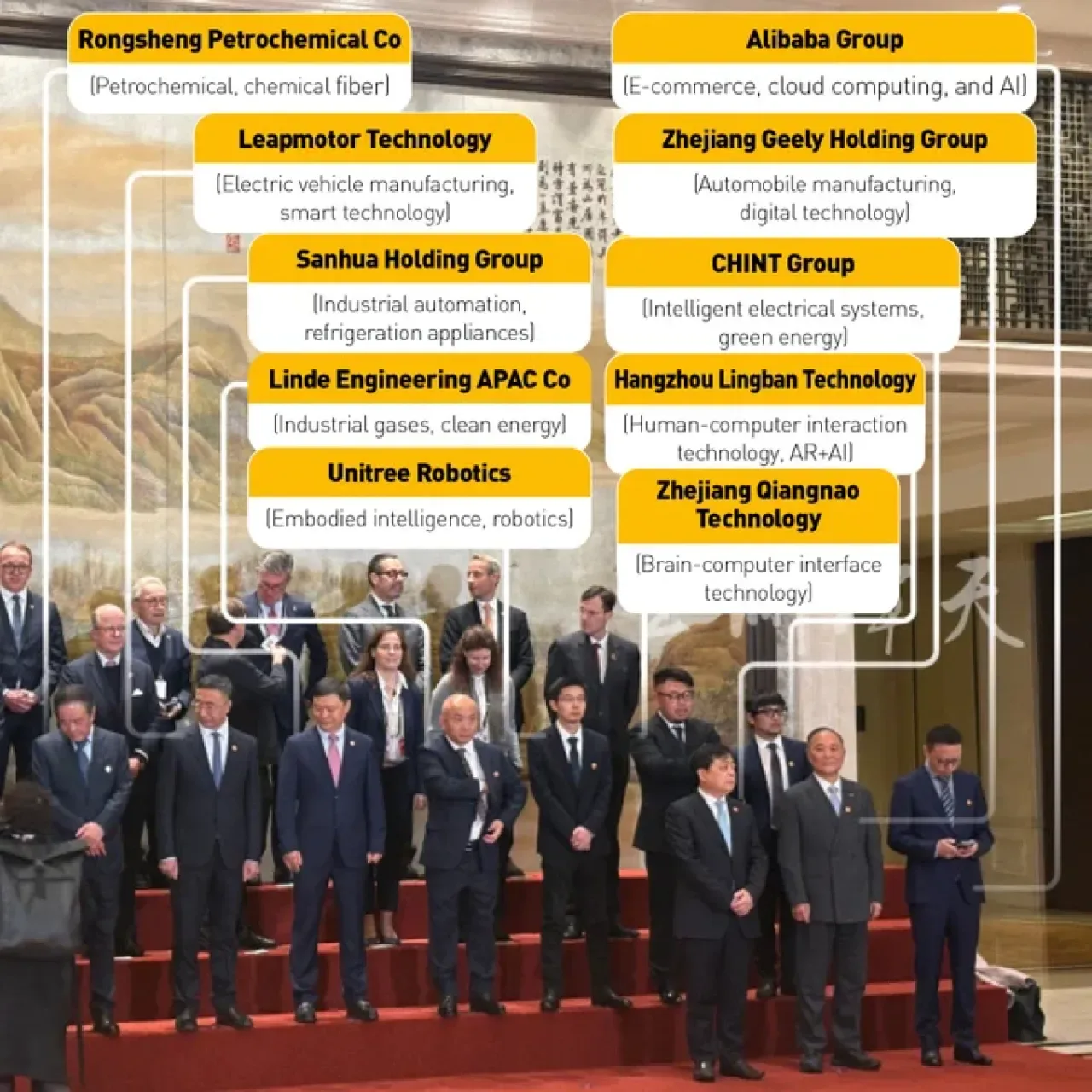 Almanya Şansölyesi'nin Hangzhou Ziyareti: Çin-Almanya İş Birliğinin Geleceğine Işık Tutan An Almanya Şansölyesi'nin Hangzhou Ziyareti: Çin-Almanya İş Birliğinin Geleceğine Işık Tutan An