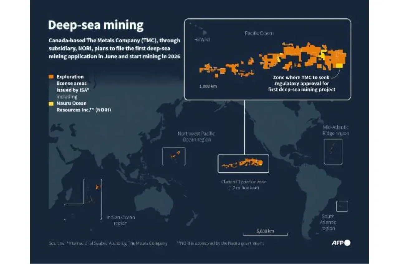 Okyanus Tabanındaki Değerli Mineraller Blockchain ile Kayıt Altında: Uluslararası Deniz Yatağı Otoritesi'nin Çığır Açan Projesi Okyanus Tabanındaki Değerli Mineraller Blockchain ile Kayıt Altında: Uluslararası Deniz Yatağı Otoritesi'nin Çığır Açan Projesi
