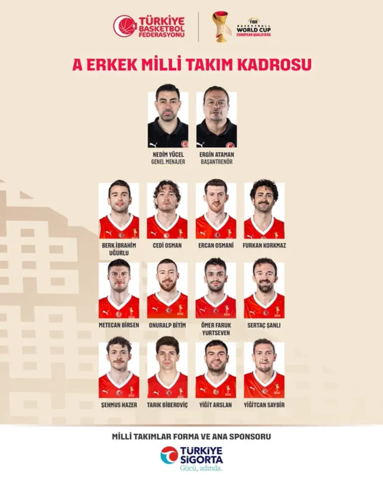 Türkiye'nin Sırbistan Maçı Kadrosu Açıklandı: 12 Dev Adam Hangi Oyuncularla Sahada? Türkiye'nin Sırbistan Maçı Kadrosu Açıklandı: 12 Dev Adam Hangi Oyuncularla Sahada?