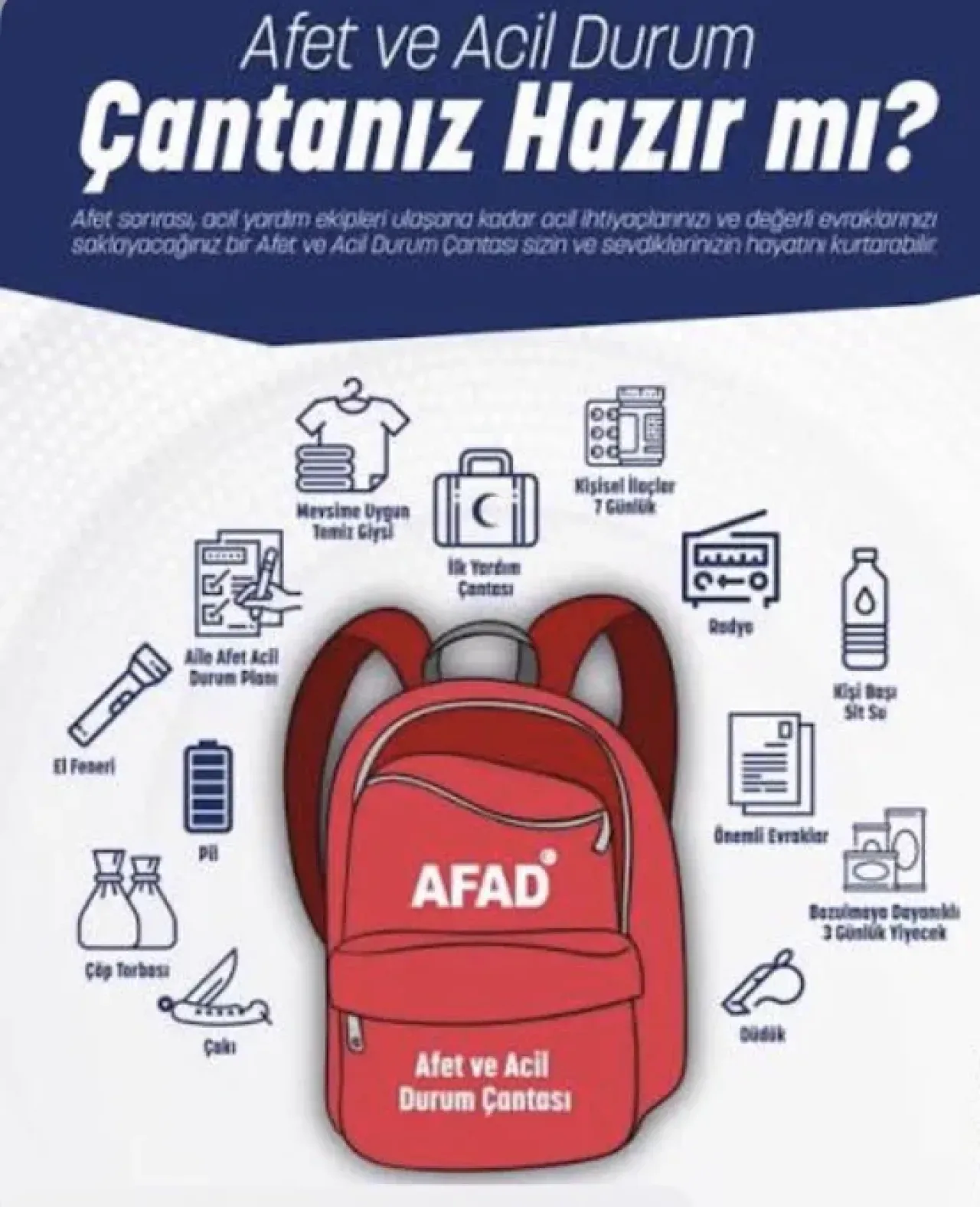 Deprem Çantası Hazırlama Rehberi: İlk 72 Saat Hayat Kurtarıyor! Deprem Çantası Hazırlama Rehberi: İlk 72 Saat Hayat Kurtarıyor!