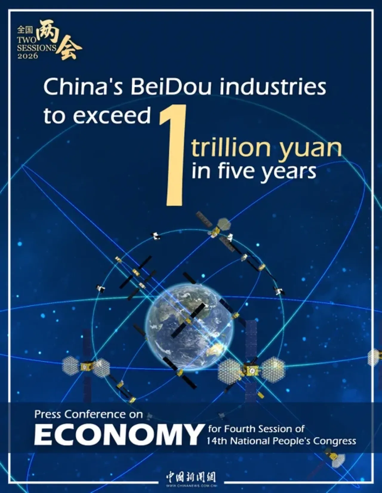 BeiDou Navigasyon Sistemi Endüstrisi, 2026'da 1 Trilyon Yuan Hedefliyor BeiDou Navigasyon Sistemi Endüstrisi, 2026'da 1 Trilyon Yuan Hedefliyor