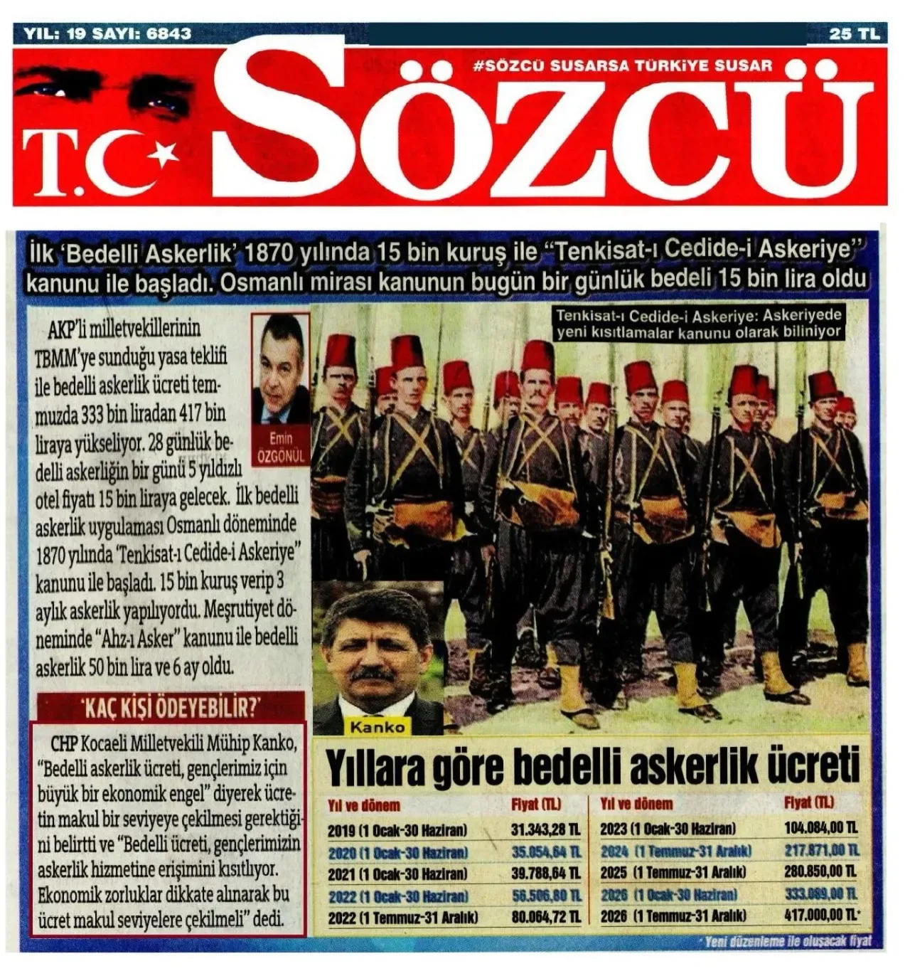 Bedelli Askerlik Ücretlerindeki Artış Gençlerin Geleceğini Tehdit Ediyor Bedelli Askerlik Ücretlerindeki Artış Gençlerin Geleceğini Tehdit Ediyor