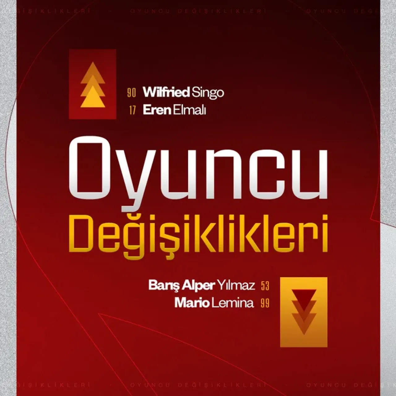 Galatasaray'da Transfer Hareketliliği: Beşiktaş Derbisi Öncesi Kadro Revizyonu Galatasaray'da Transfer Hareketliliği: Beşiktaş Derbisi Öncesi Kadro Revizyonu