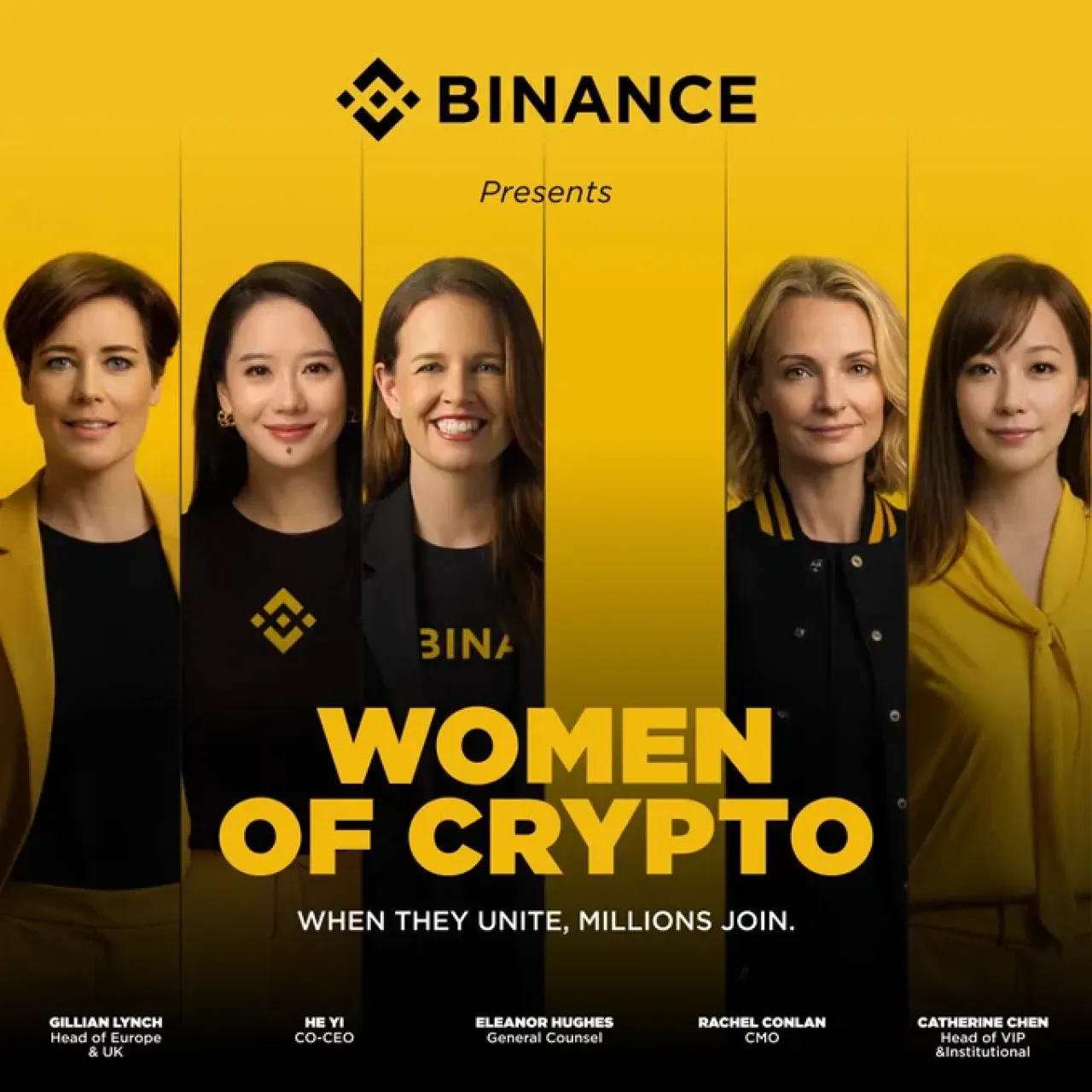 Binance, Kadınların Kripto Geleceğini İnşa Ettiğini Duyurdu Binance, Kadınların Kripto Geleceğini İnşa Ettiğini Duyurdu