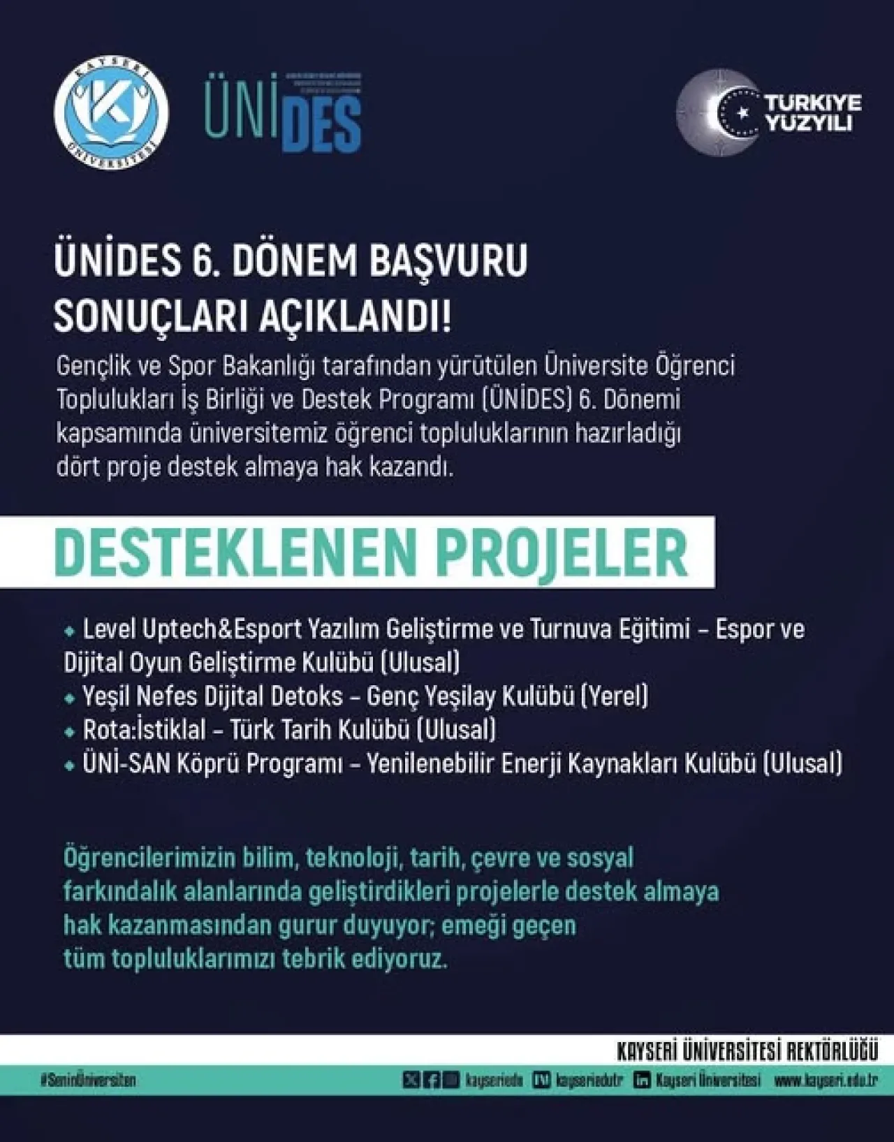 Kayseri Üniversitesi ÜNİDES 6 Dönem Başvuru Sonuçları Açıklandı Kayseri Üniversitesi ÜNİDES 6 Dönem Başvuru Sonuçları Açıklandı