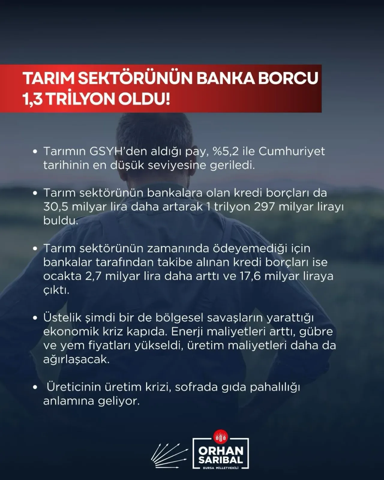 Türkiye'de Tarım Alarm Veriyor: Tarihin En Düşük Payı ve 1,3 Trilyon Lira Borç! Türkiye'de Tarım Alarm Veriyor: Tarihin En Düşük Payı ve 1,3 Trilyon Lira Borç!