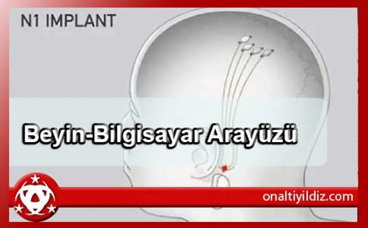 Düşünce Gücüyle Ödeme: Finansın Yeni Sınırı ve Zihinsel Mahremiyet Savaşı Düşünce Gücüyle Ödeme: Finansın Yeni Sınırı ve Zihinsel Mahremiyet Savaşı
