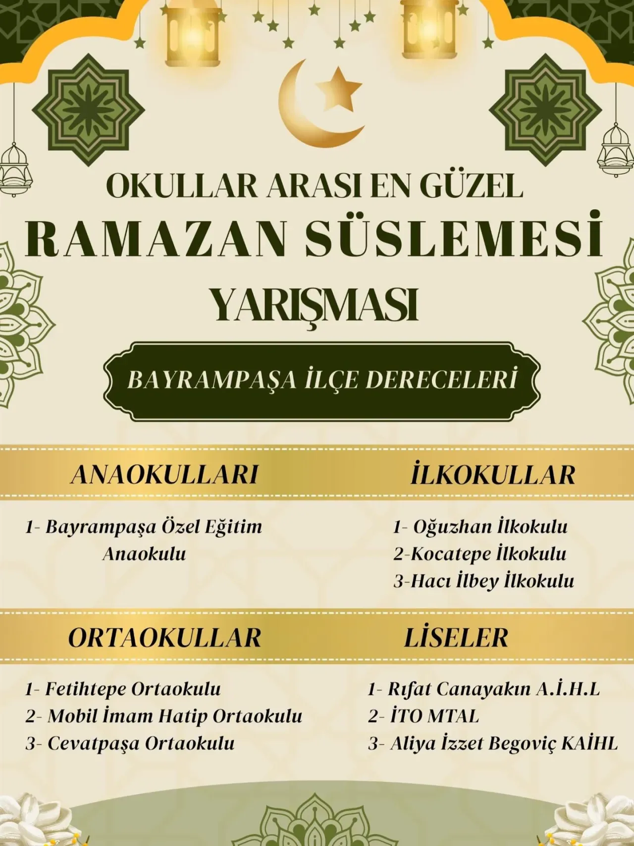 Bayrampaşa'da En Güzel Ramazan Süslemesi Yarışmasının Kazananları Belli Oldu Bayrampaşa'da En Güzel Ramazan Süslemesi Yarışmasının Kazananları Belli Oldu