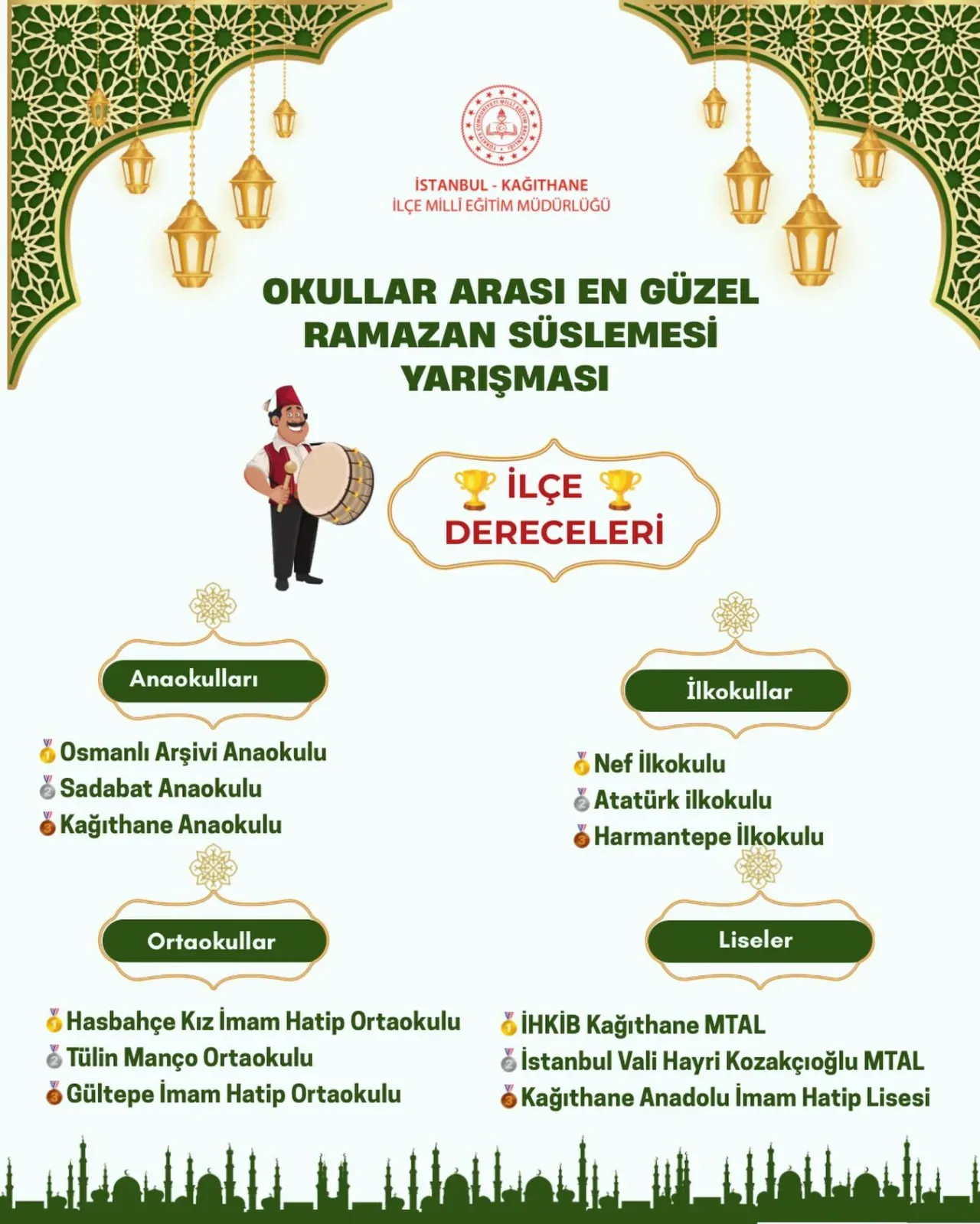 Kâğıthane'de En Güzel Ramazan Süslemesi Yarışması Sonuçlandı Kâğıthane'de En Güzel Ramazan Süslemesi Yarışması Sonuçlandı