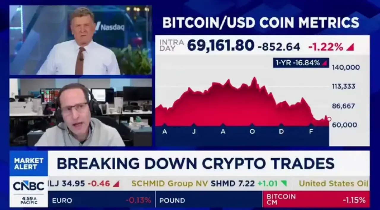 Devletler Bitcoin Madenciliğine Giriyor: VanEck Üst Düzey Yetkilisi Açıkladı Devletler Bitcoin Madenciliğine Giriyor: VanEck Üst Düzey Yetkilisi Açıkladı
