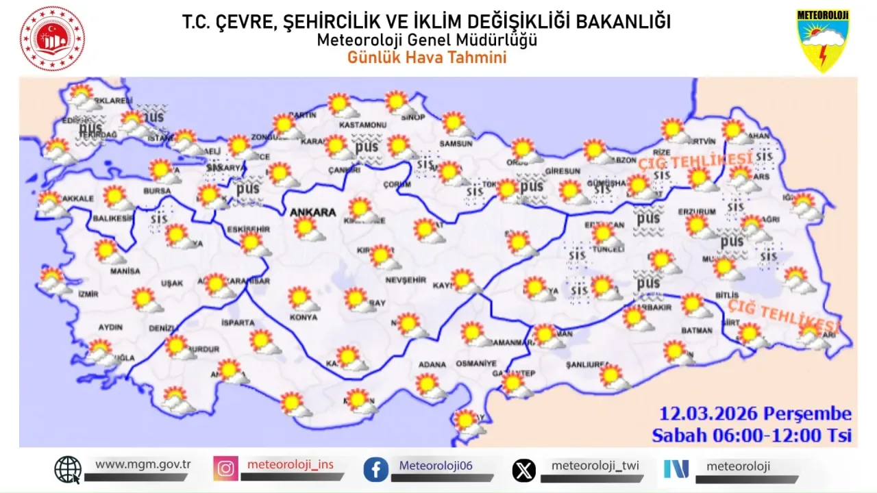 Doğu Karadeniz ve Doğu Anadolu için Çığ ve Kar Erimesi Uyarısı Doğu Karadeniz ve Doğu Anadolu için Çığ ve Kar Erimesi Uyarısı