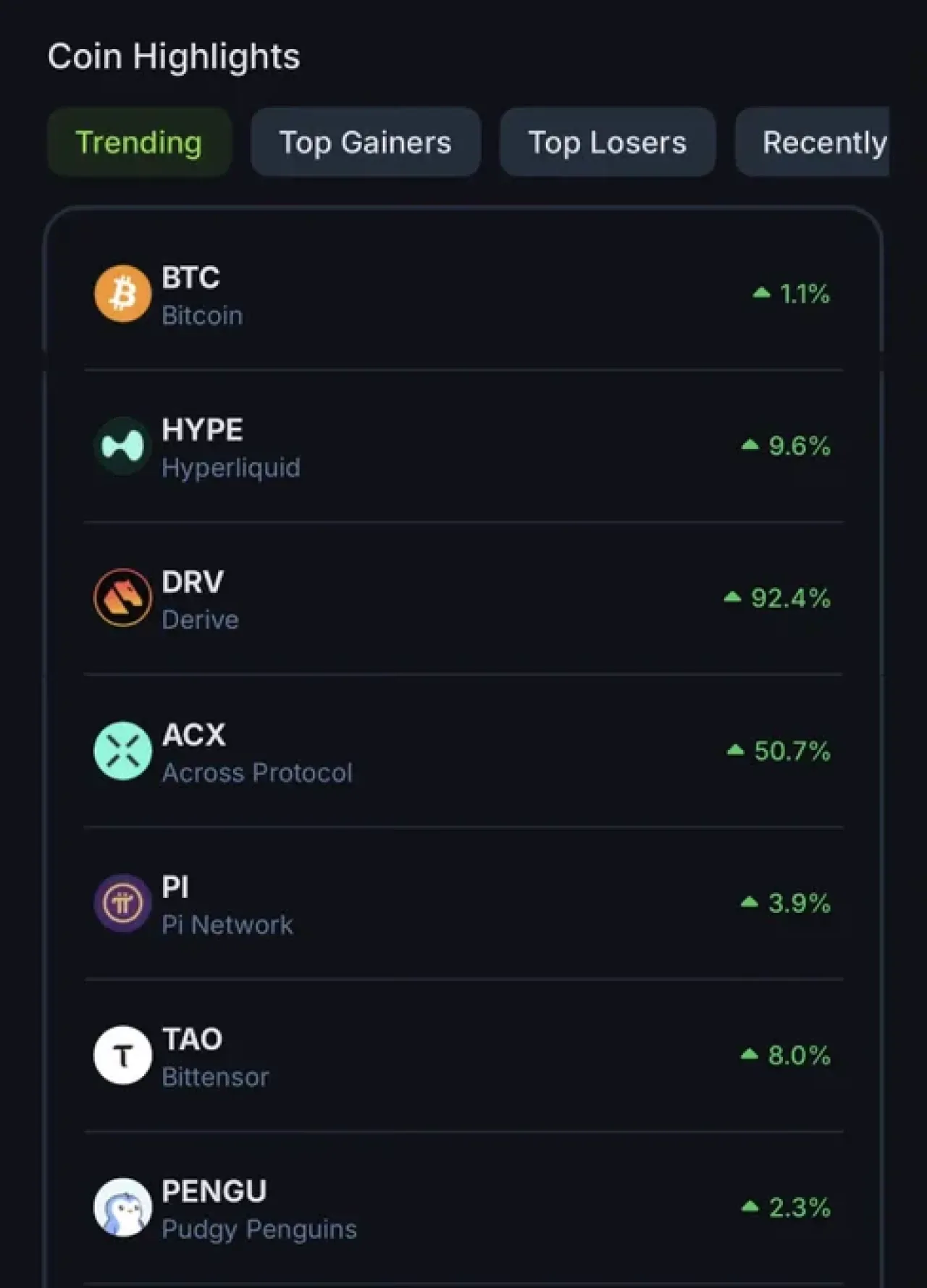 CoinGecko'dan Şaşırtan Anket: Kullanıcılar En İyimser Oldukları Kripto Parayı Çıkarttı! CoinGecko'dan Şaşırtan Anket: Kullanıcılar En İyimser Oldukları Kripto Parayı Çıkarttı!