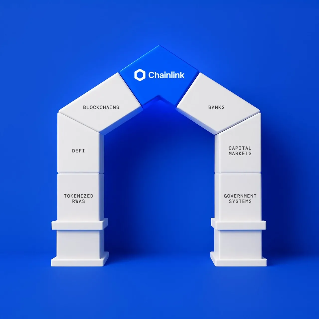 Kripto Dünyasında Deprem: "Chainlink Olmadan Hiçbir Şey İşlemez" İddiası! Kripto Dünyasında Deprem: "Chainlink Olmadan Hiçbir Şey İşlemez" İddiası!